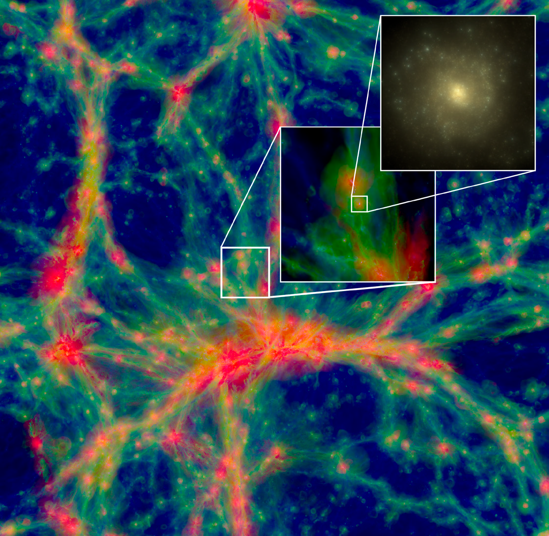 A slice of a simulation of the Evolution and Assembly of Galaxies and their environments (EAGLE)