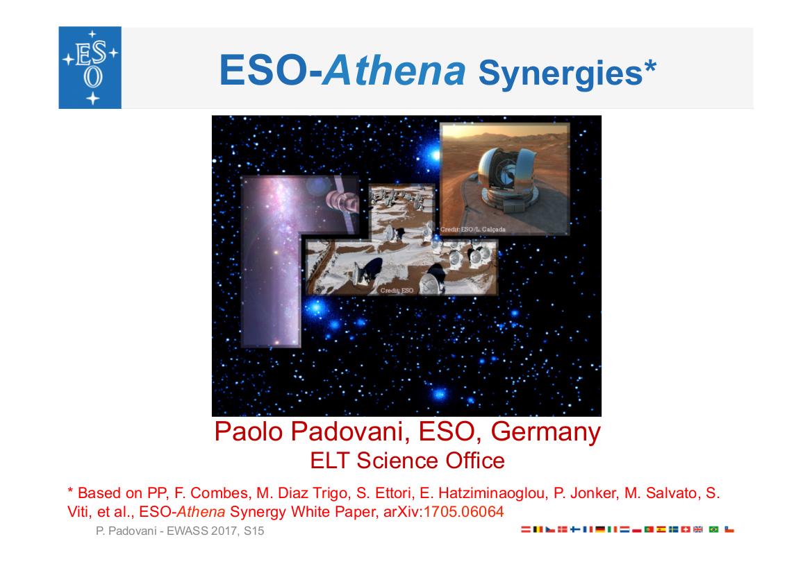 ESO-Athena Synergies