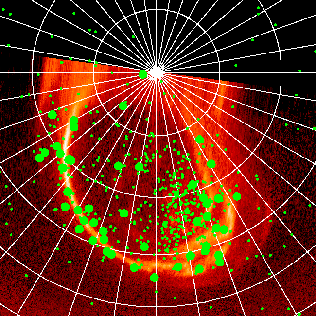 Polar projection of HST FUV view of Jupiter’s Northern aurora