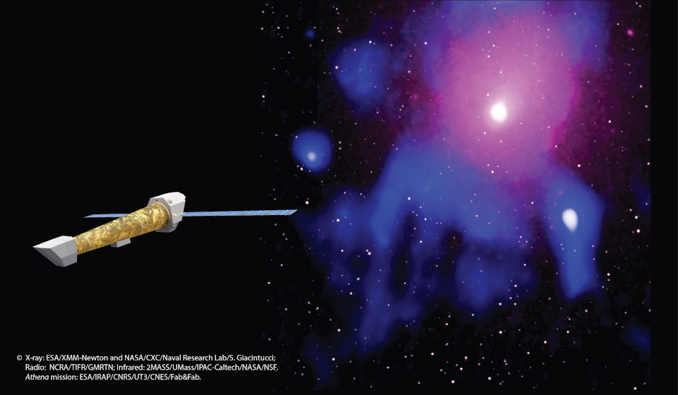 An artistic concept of Athena and the Ophiuchus supercluster