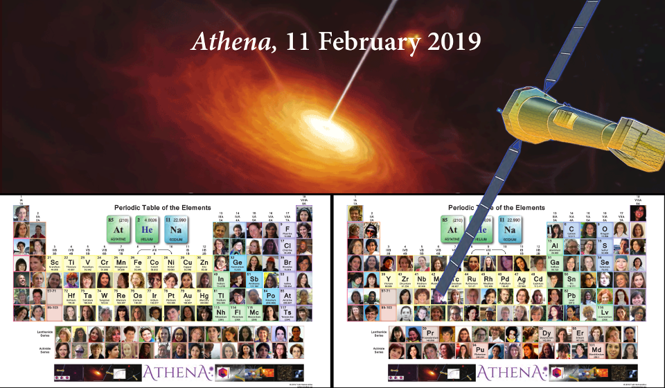 Día Internacional de la Mujer y la Niña en Ciencia, 2019