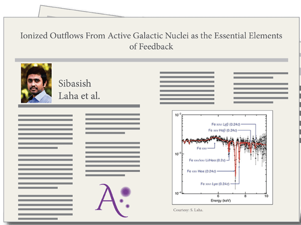 Ionized Outflows From Active Galactic Nuclei as the Essential Elements of Feedback, by Sibasish Laha