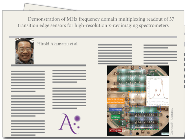 Demonstration of MHz frequency domain multiplexing readout of 37 transition-edge sensors for high-resolution X-ray imaging spectrometers, by Hiroki Akamatsu