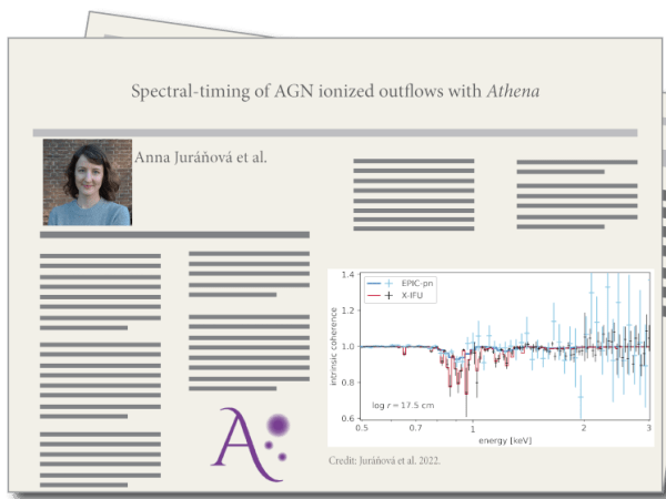 Spectral-timing of AGN ionized outflows with Athena, by Anna Juráňová