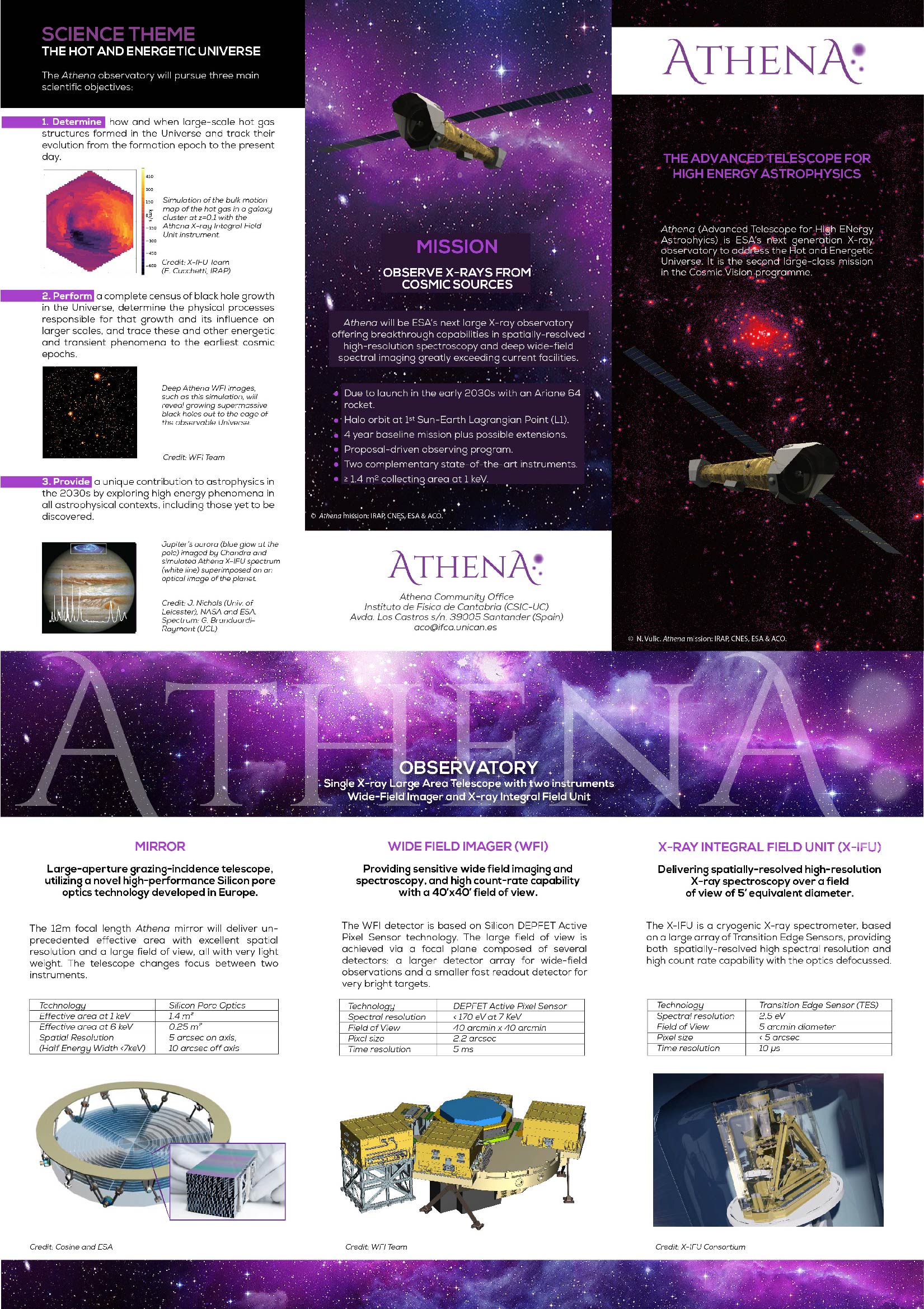 Athena Brand Athena Xray observatory Athena Xray observatory
