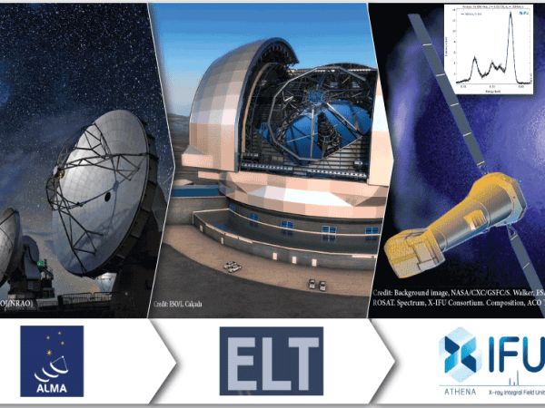 Sesión especial SS31 en EWASS 2019: "3-D spectroscopy from sub-mm to X-ray: the promise of Athena in the 2030s multiwavelength context"