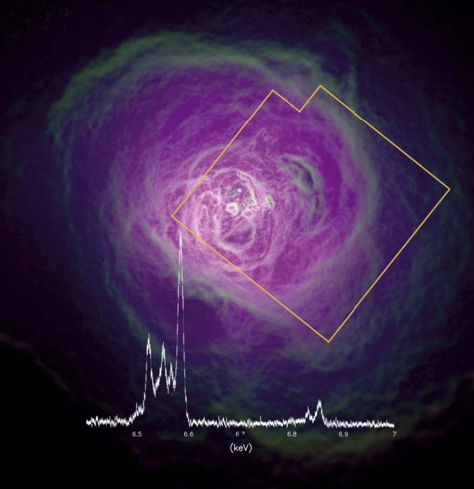 THE HITOMI X-RAY SPECTRUM OF THE CORE OF THE PERSEUS CLUSTER: AN APERITIF FOR ATHENA