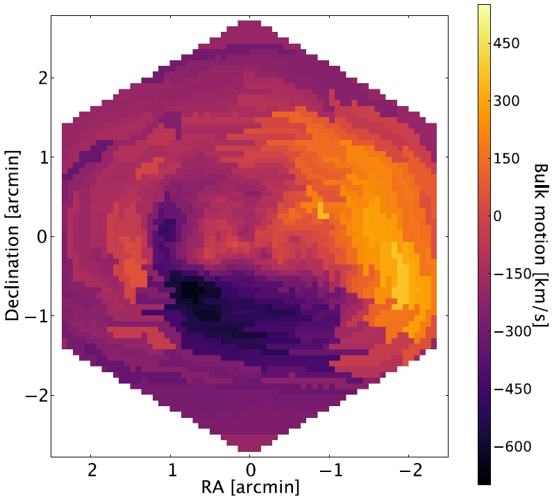 PROBING THE ASSEMBLY OF THE COSMIC WEB