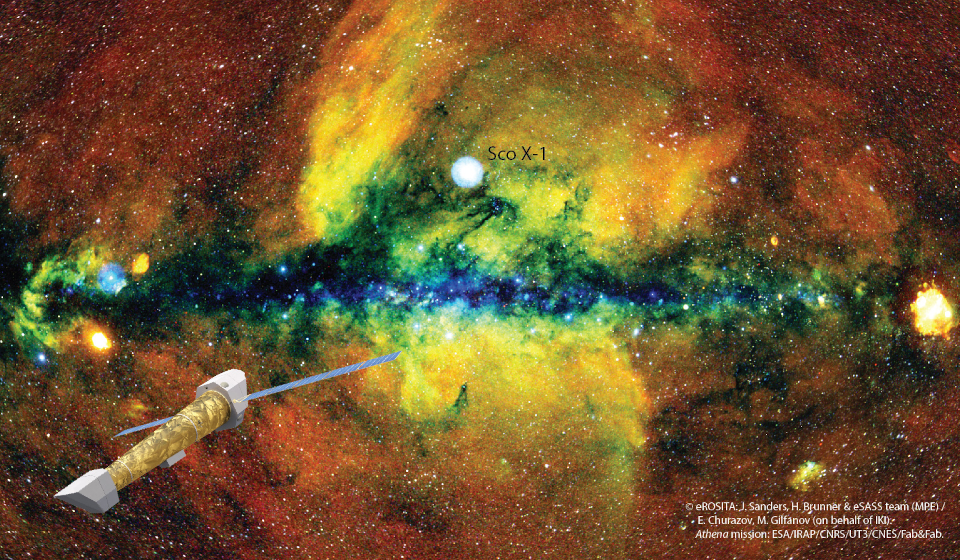 Athena and eROSITA first all-sky image centered