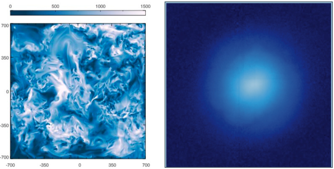 Shaken and Stirred Galaxy Clusters Through Athena's Eyes