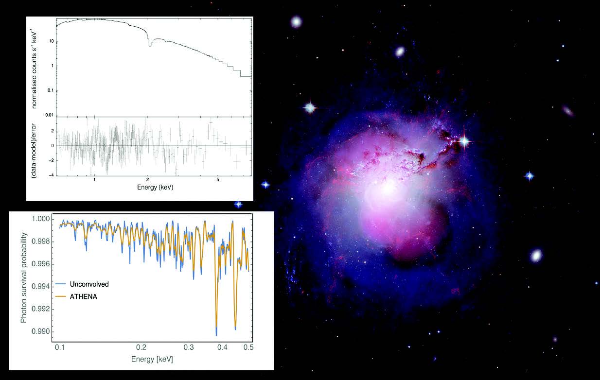 Searching for String Theory with Athena