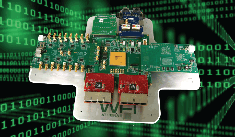 #AthenaNuggets: Preprocesado rápido de datos a bordo para la cámara de amplio campo (WFI)