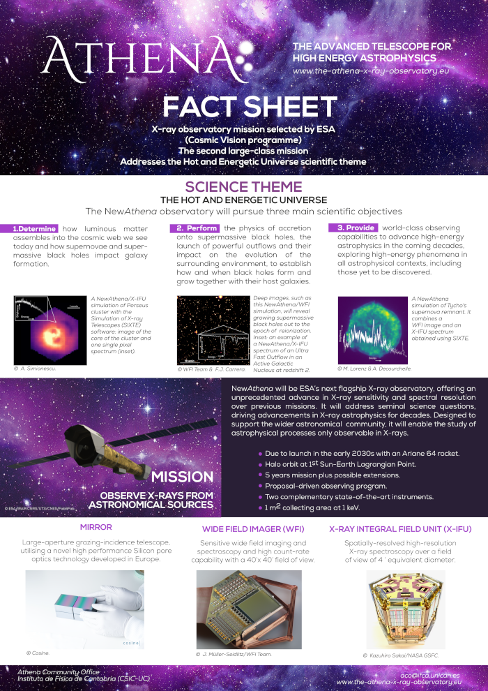 2024Factsheet_v1_poster