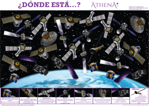 ¿Dónde está Athena?