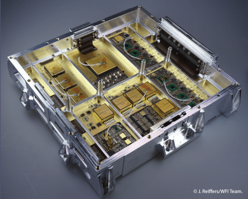 The heart of the detector electronics of the Athena Wide Field Imager (WFI)