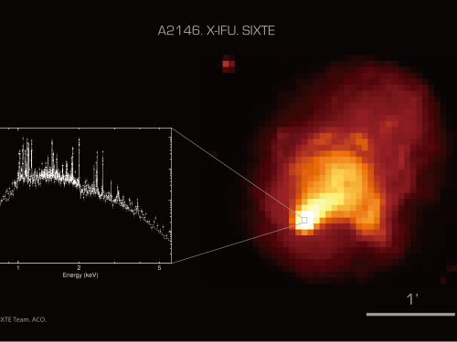 An Athena/X-IFU image obtained with the SIXTE software of Abell 2146.