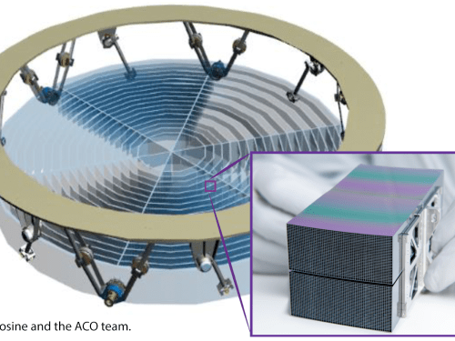 Conceptual design of the mirror structure
