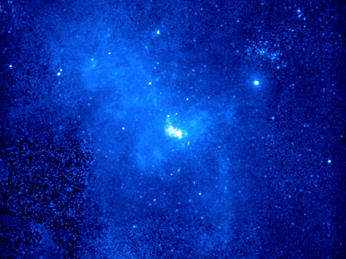 100ks Athena/WFI image of the Galactic Center region generated with the SIXTE