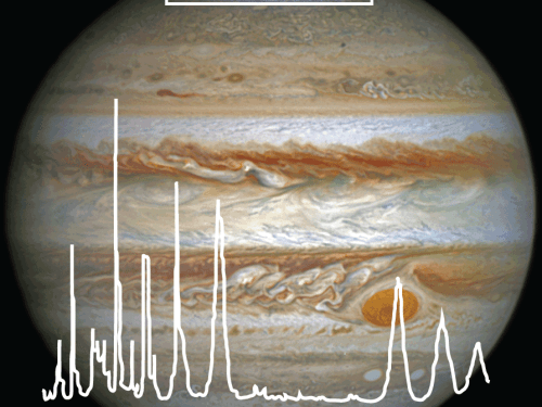 Jupiter’s aurora blue glow at the pole