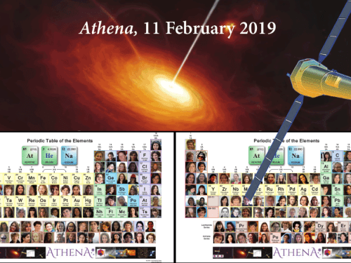 Día Internacional de la Mujer y la Niña en Ciencia, 2019