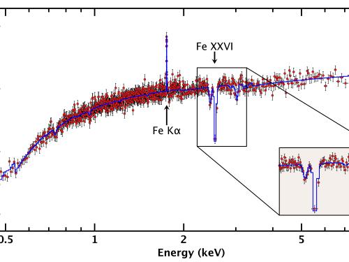 Effective area of the Athena X-IFU compared to the one of the XRISM Resolve