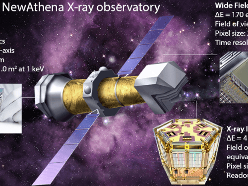2026NewAthena_infographic_10years