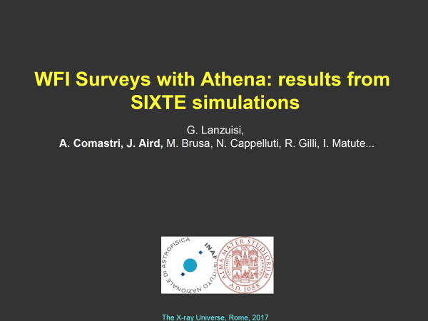 WFI Surveys with Athena: results from SIXTE simulations