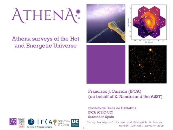 Athena surveys of the Hot and Energetic Universe