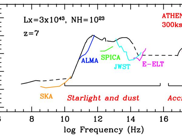 SP05_fig4