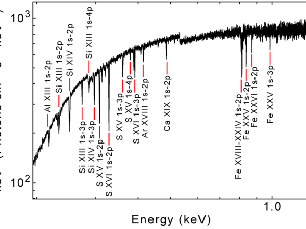 SP13_fig3