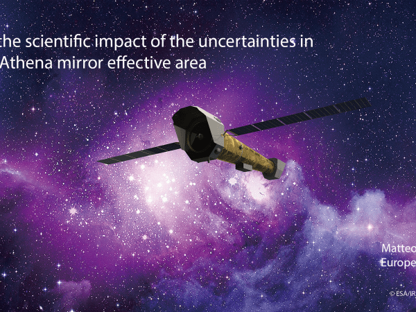 On the scientific impact of the uncertainties in the Athena mirror effective area
