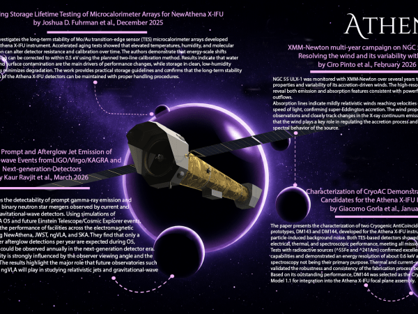 tanda1_papers_jun2026