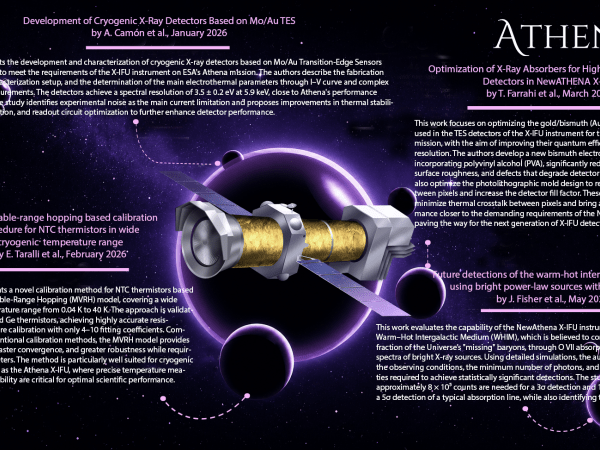 NewAthena Research Highlights #3
