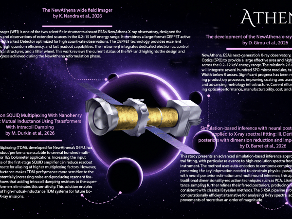 NewAthena Research Highlights #5