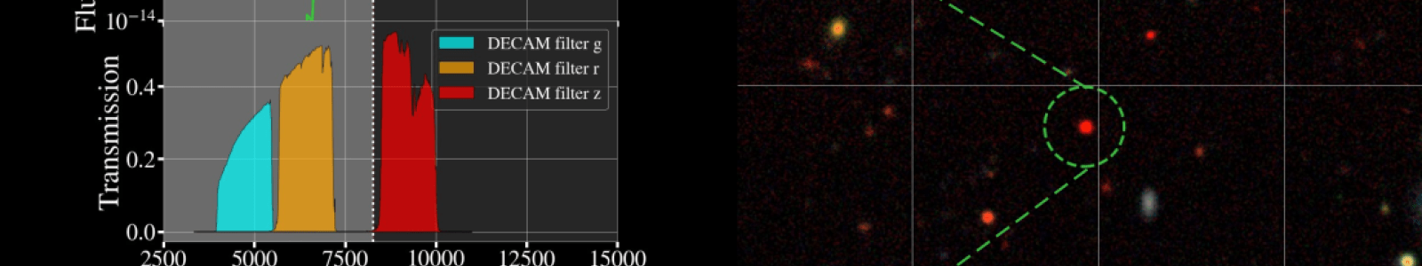 #AthenaNuggets: The hunt for high-redshift quasars | Athena X-ray ...